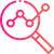 Seo Google Analytics